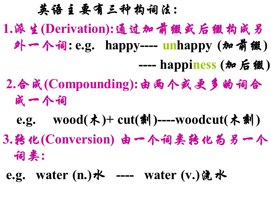 英语主要有三种构词法.ppt_第2页