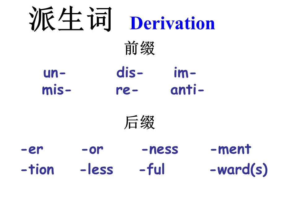 英语主要有三种构词法.ppt_第3页