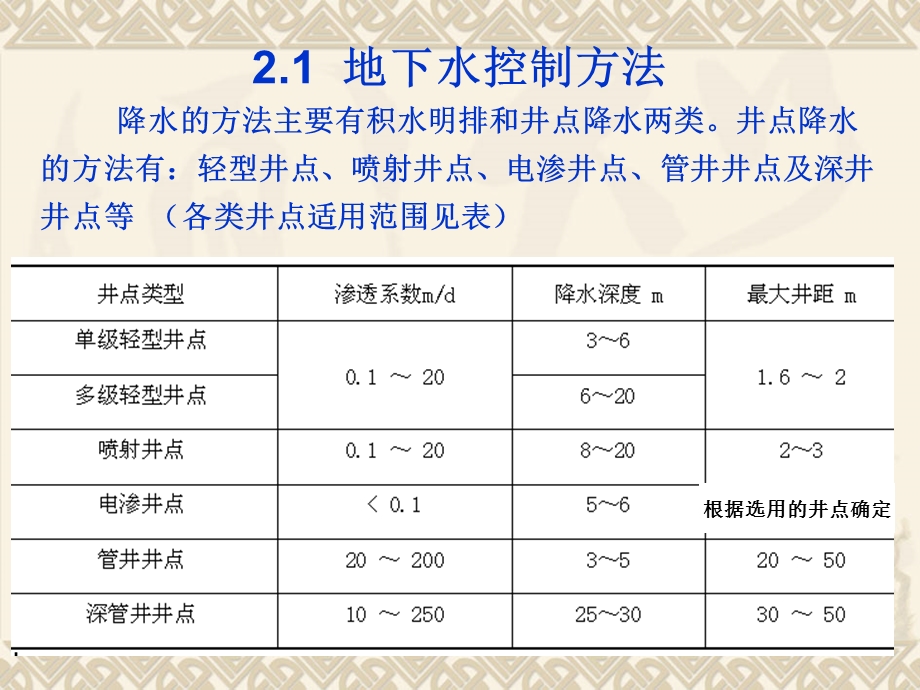 高层建筑施第2章.ppt_第2页