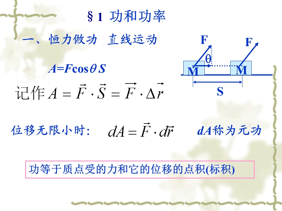 大学物理第四章功和能.ppt_第3页