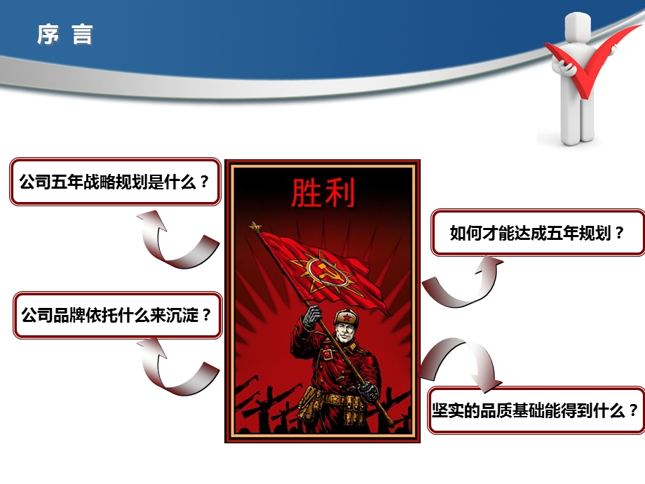 管理处经理沟通技巧培训课程.ppt_第3页