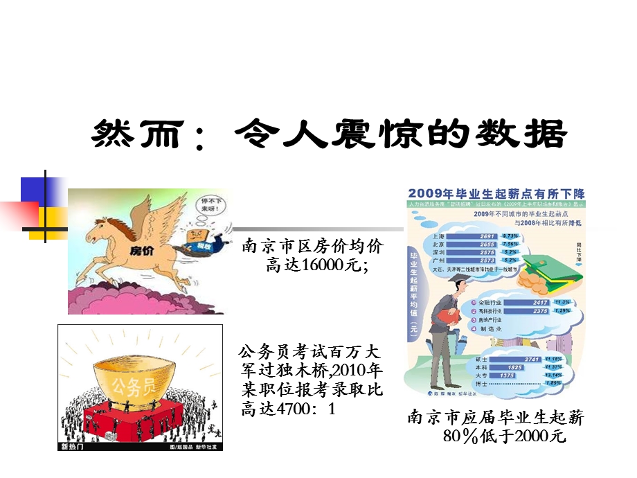 修身养性、自我提升发展模式：人生成败的关键.ppt_第2页