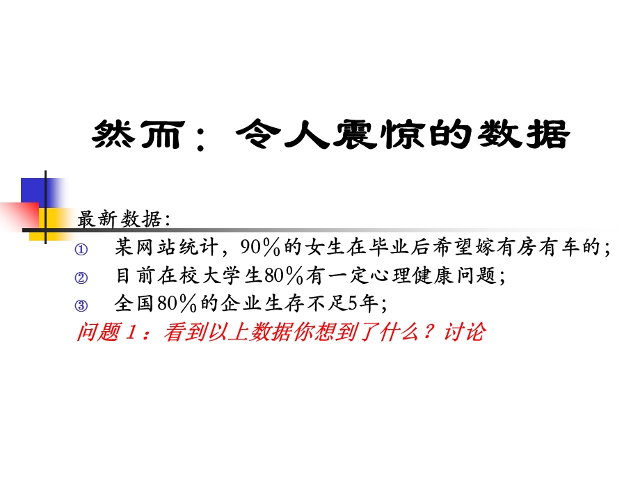 修身养性、自我提升发展模式：人生成败的关键.ppt_第3页