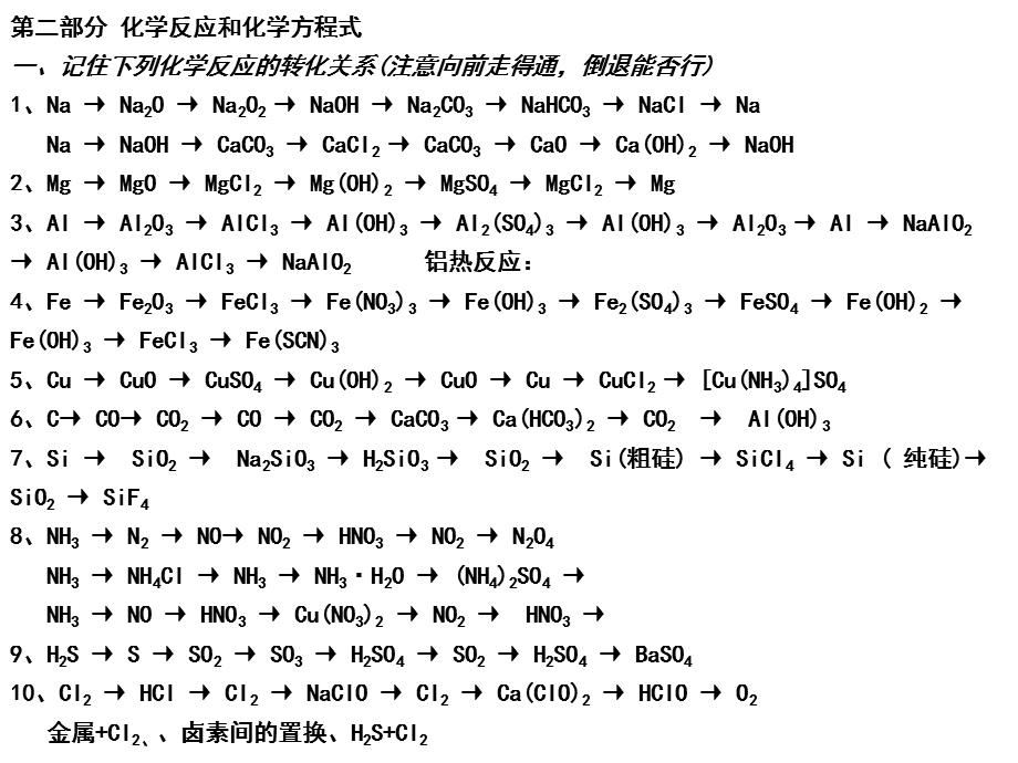 高三化学最后冲刺之-回归课本.ppt_第3页