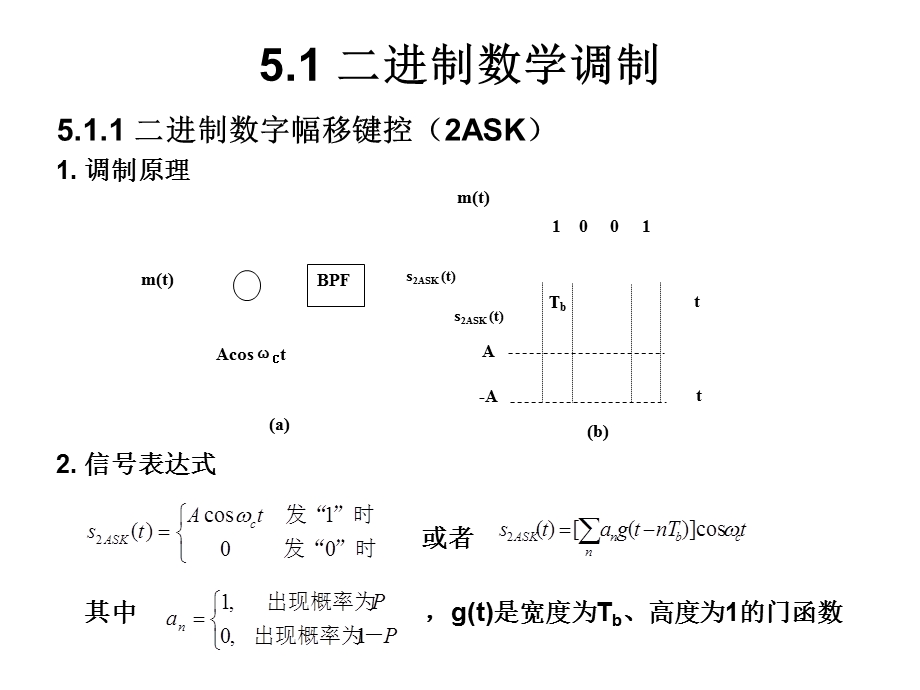 通信原理电子教案第5章数字调制系统.ppt_第3页