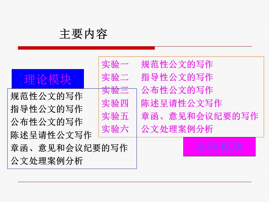 通用性规范性公文写作.ppt_第3页