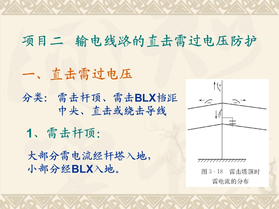 线路直击雷过电压及耐雷水平.ppt_第1页