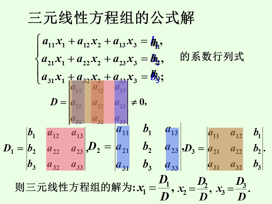 线性代数课件1-3n阶行列式的定义.ppt_第3页