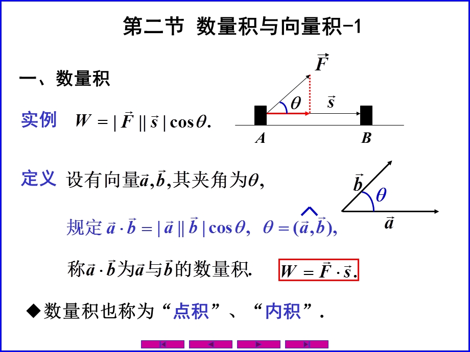 0702数量积与向量积1.ppt_第1页