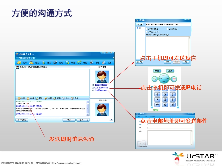 统一通信公安通解决方案.ppt_第3页