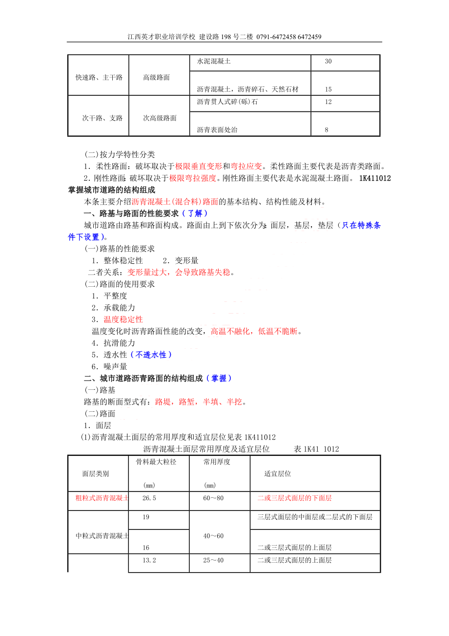 一级建造师市政公用工程管理与实务冲刺班讲....doc_第2页