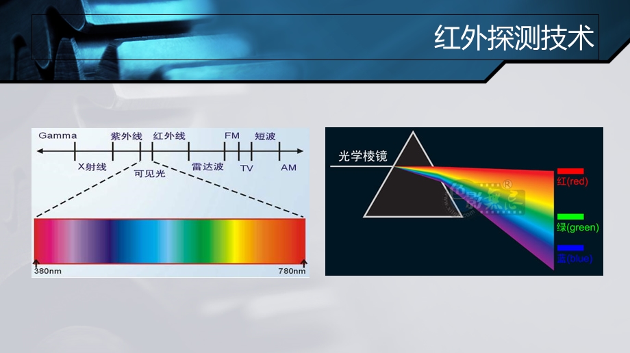 红外探测器为何要在低温下工作.ppt_第3页