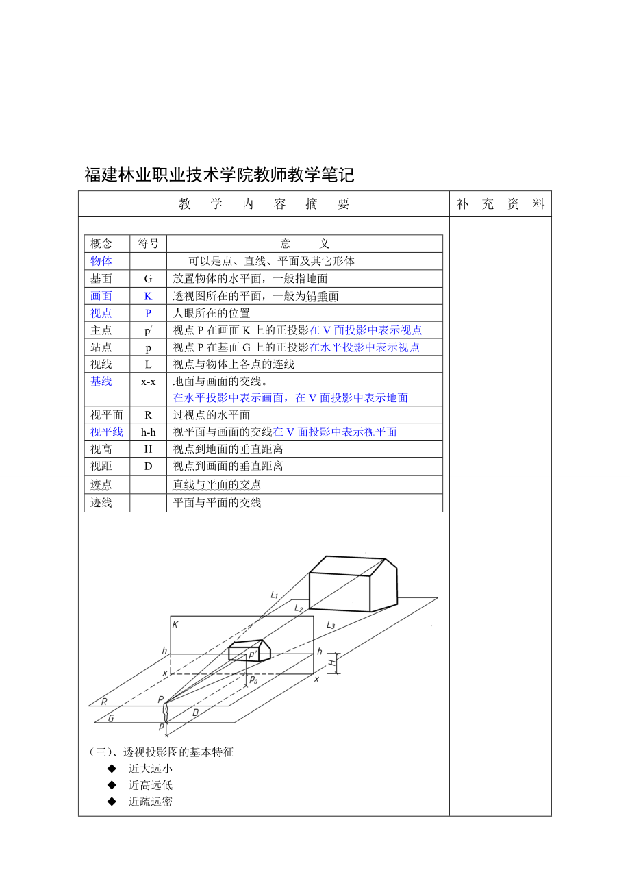 制图资料12建筑透视图[教育].doc_第3页