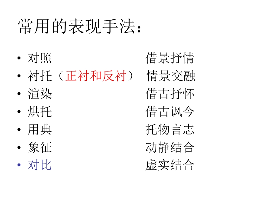 古诗鉴赏表现手法.ppt_第3页