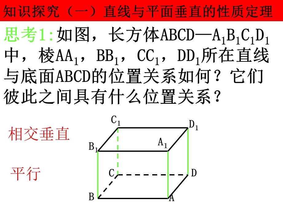 高二数学课件：平面垂直的性质(新人教A版必修2).ppt_第3页