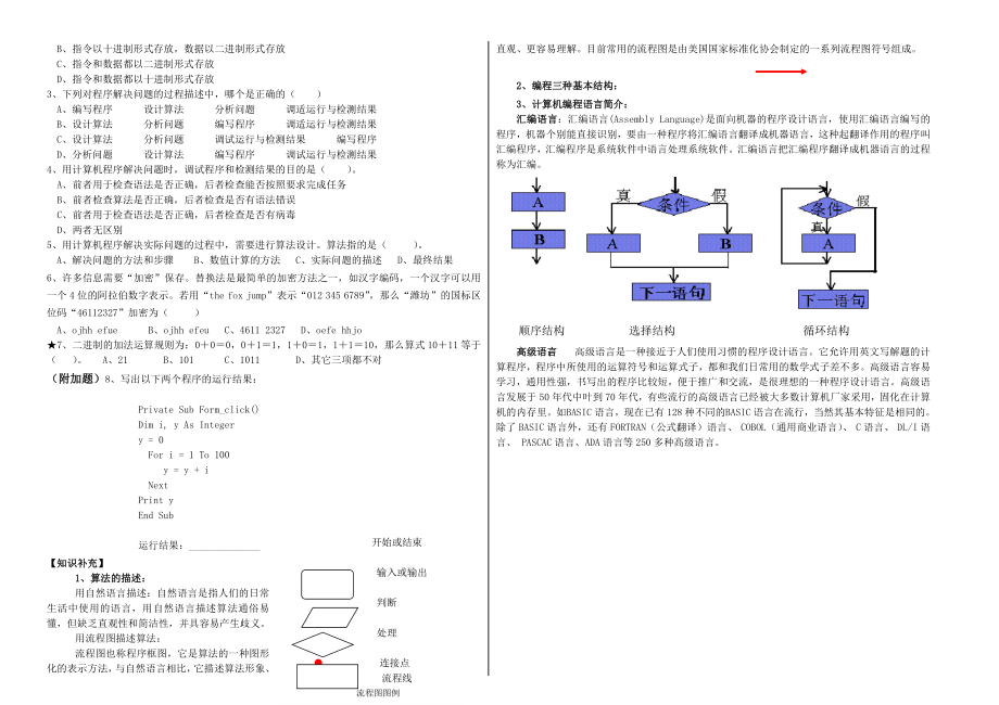 编制计算机程序解决问题.doc_第2页