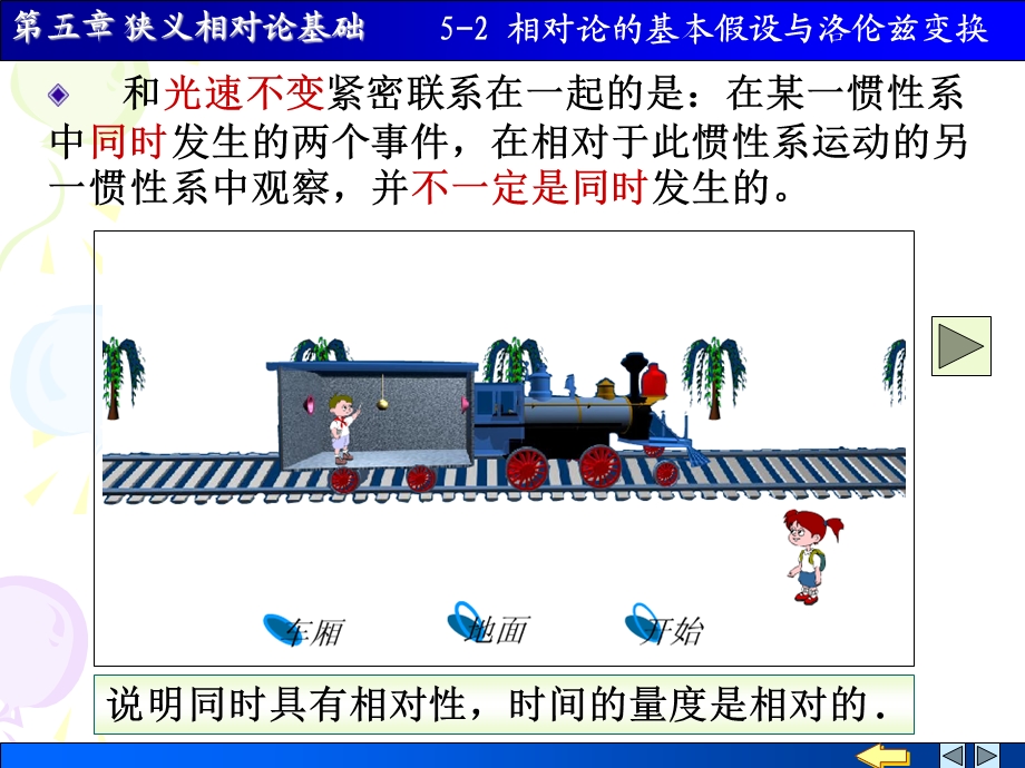 相对论的基本假设与洛伦兹变换.ppt_第3页