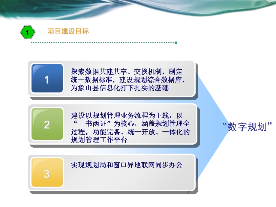 规划管理信息系统项目验收会.ppt_第3页