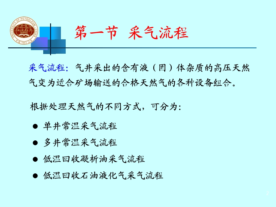 采气工程-气井井场工艺.ppt_第2页