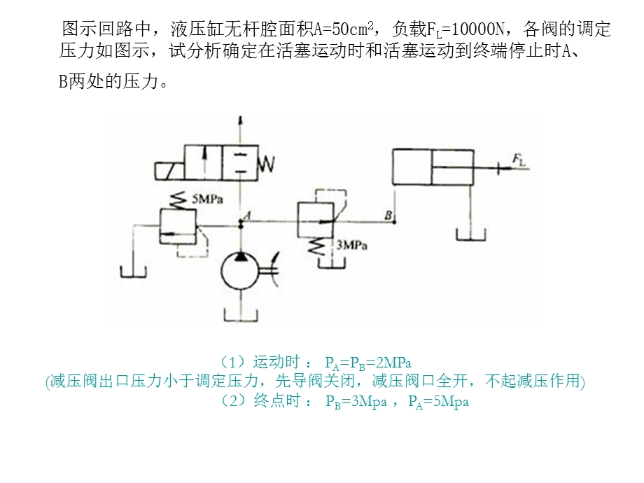 1液压传动考试习题课.ppt_第1页