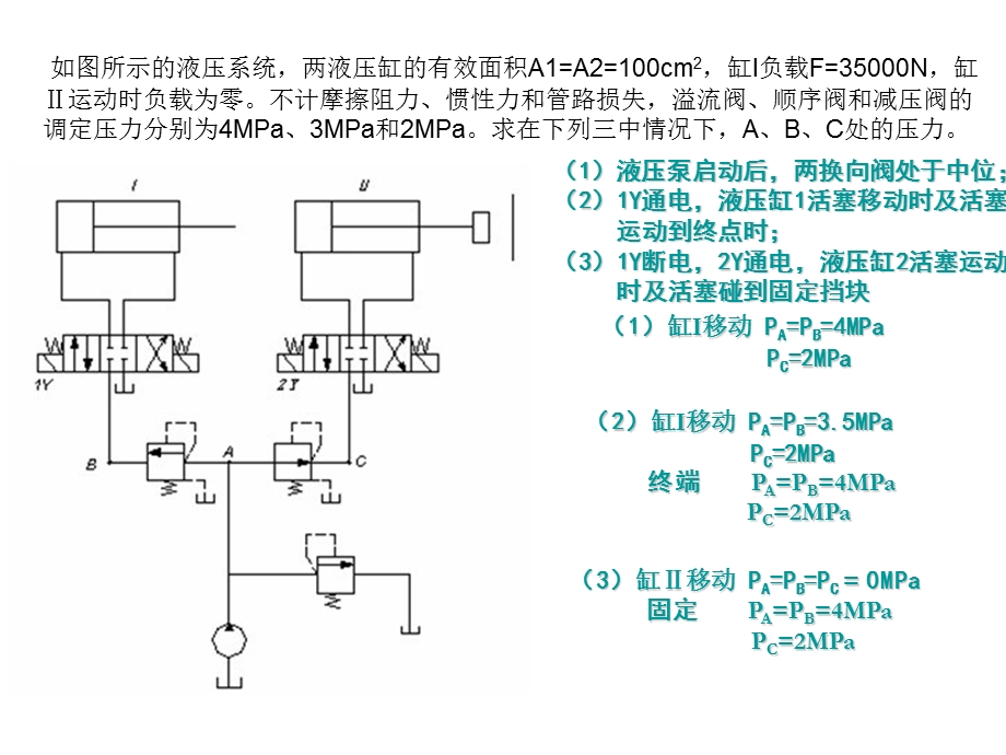 1液压传动考试习题课.ppt_第2页