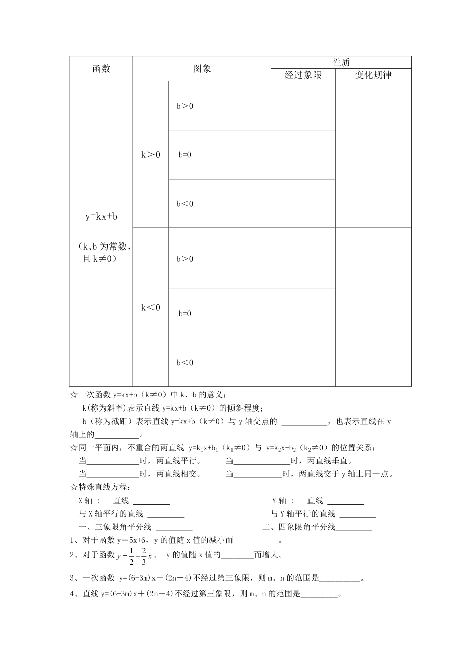 一次与反比综合练习.doc_第2页