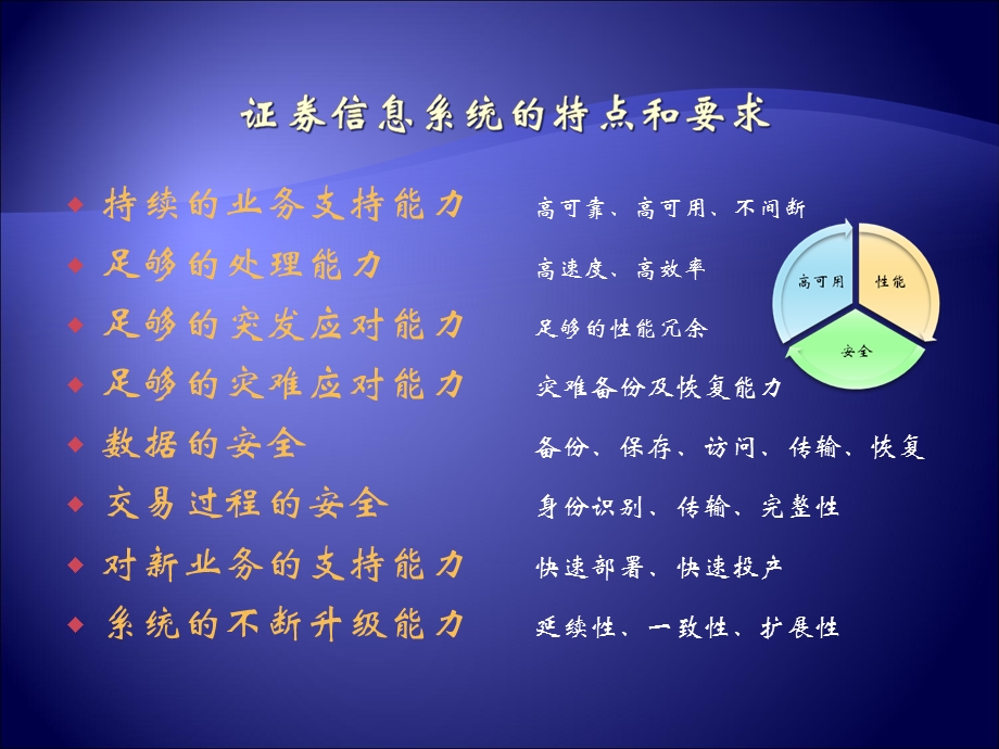 证券行业信息系统安全主要威胁及应对方法.ppt_第3页