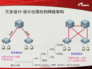 锐捷工程师培训2生成树协议原理及配置.ppt