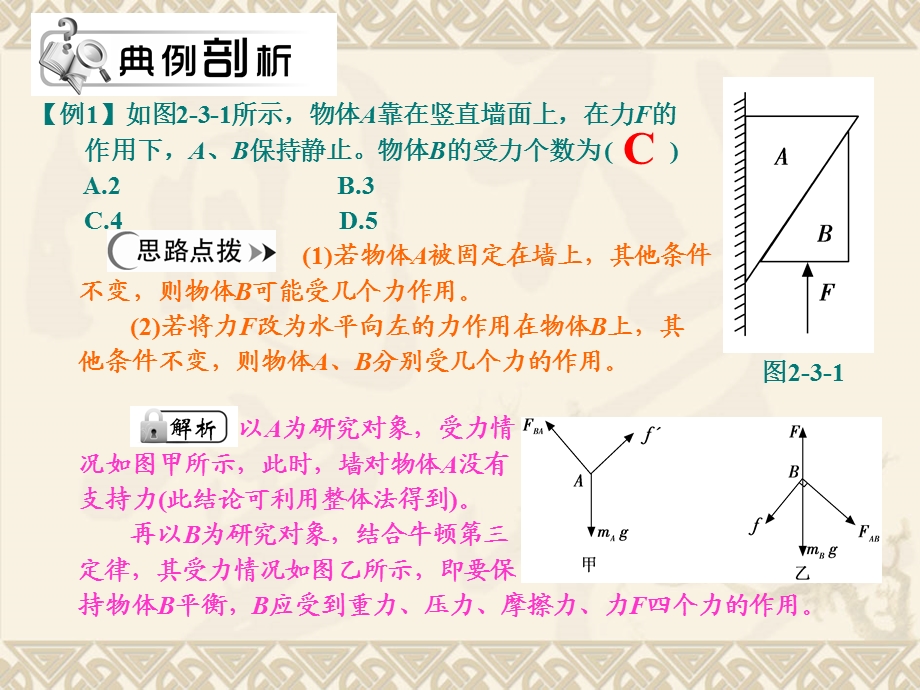 高一物理《受力分析力的平衡》.ppt_第3页