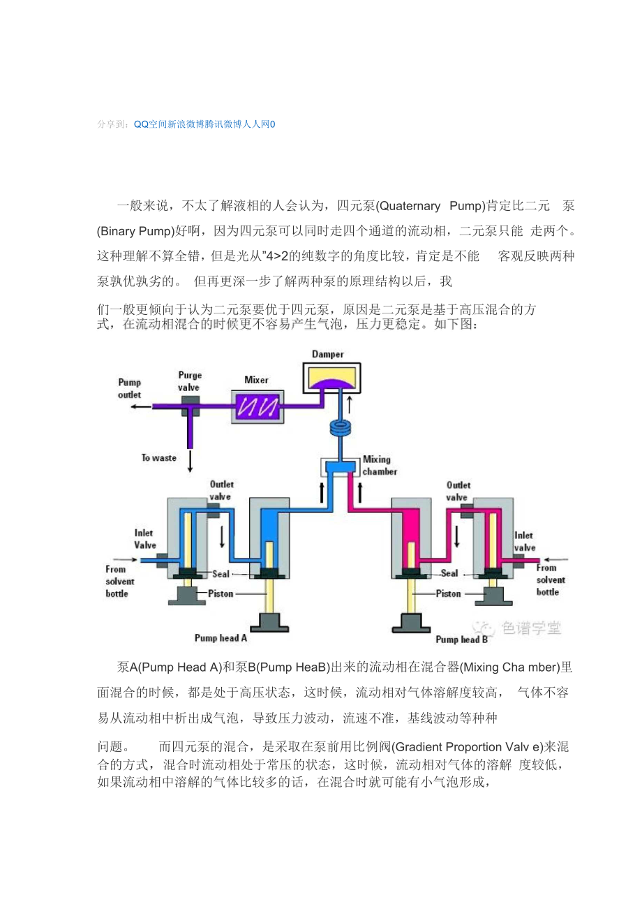 二元泵与四元泵的区别.docx_第1页