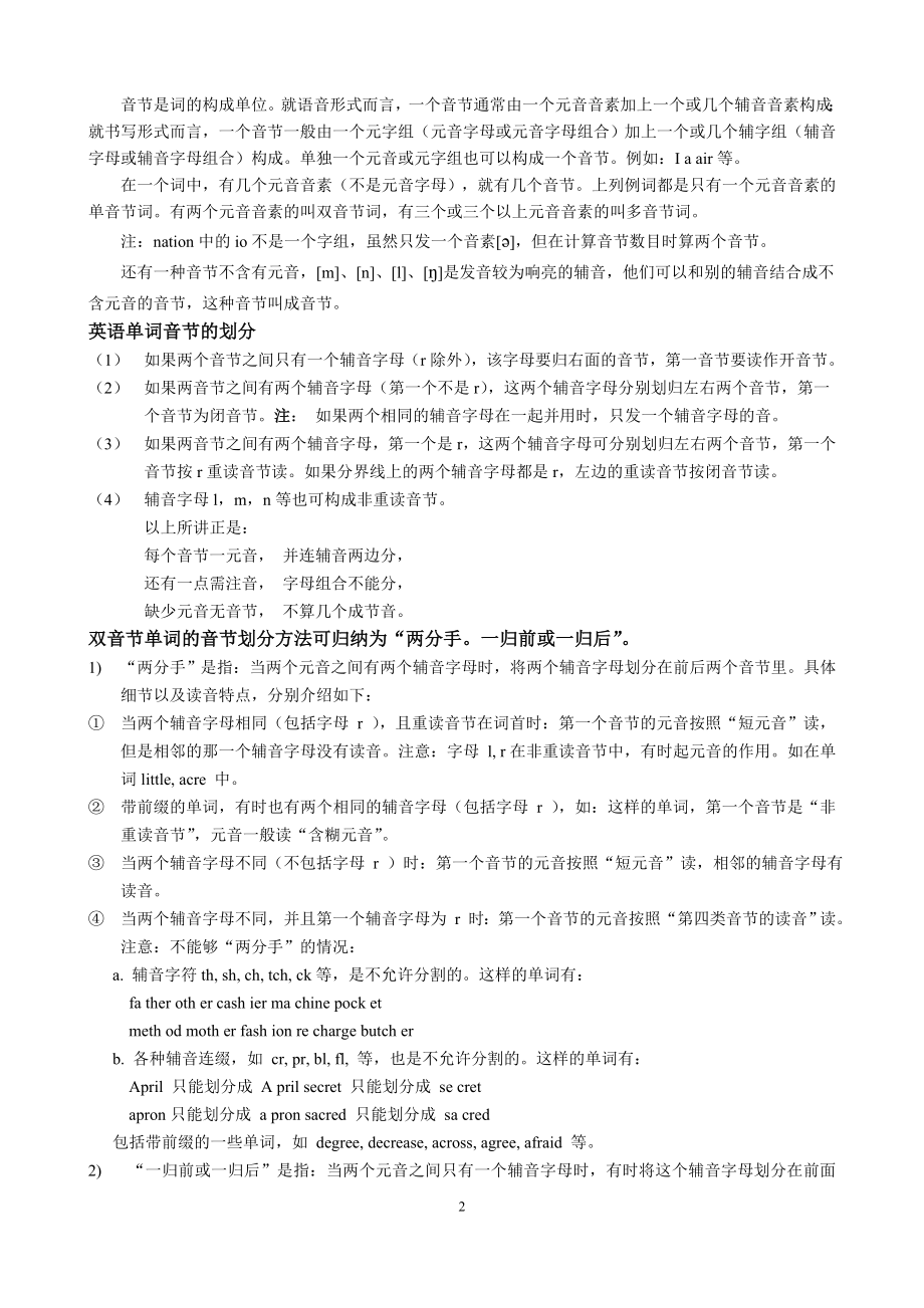 英语音标发音规则总结.doc_第2页