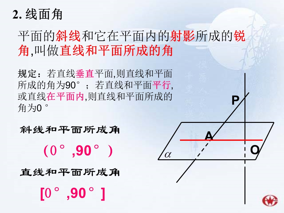 立体几何中的向量方法-空间角的问题.ppt_第3页