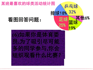 苏教版六年级下册数学《认识众数》课件PPTg.ppt