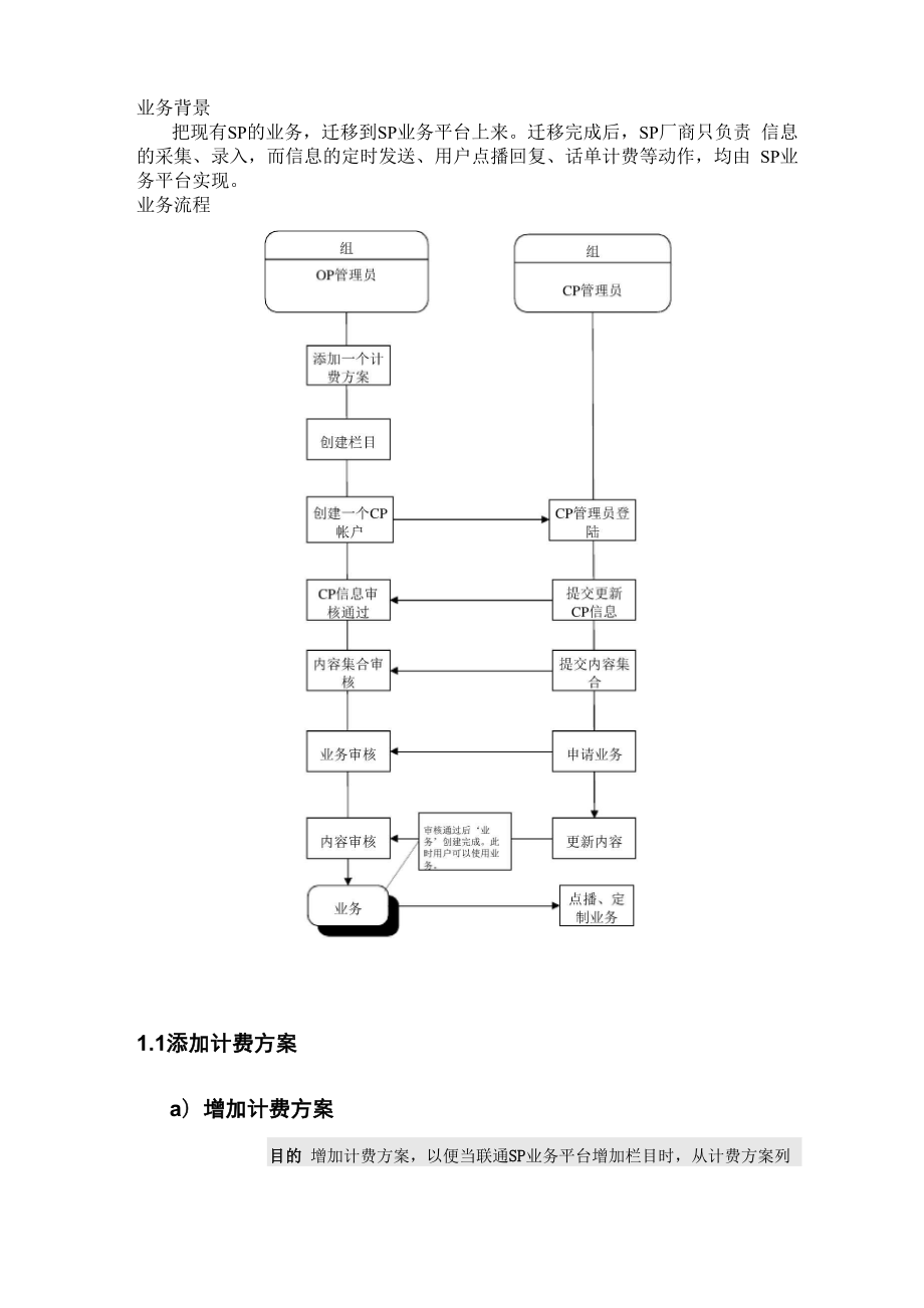 举例说明一个业务流程.docx_第1页