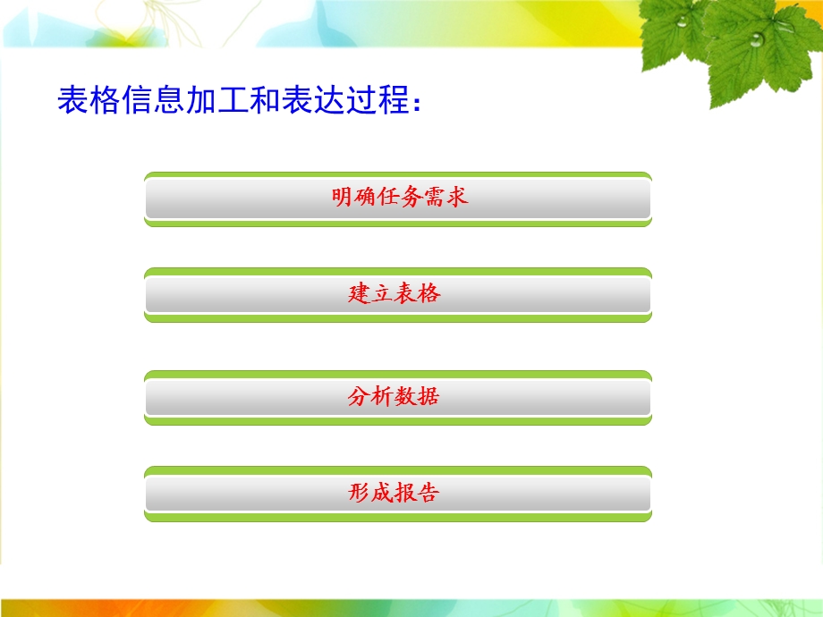 表格信息加工与表达.ppt_第2页