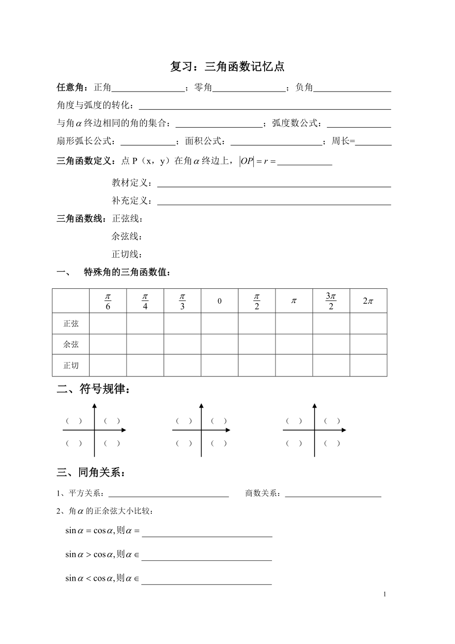 复习：三角函数记忆点.doc_第1页