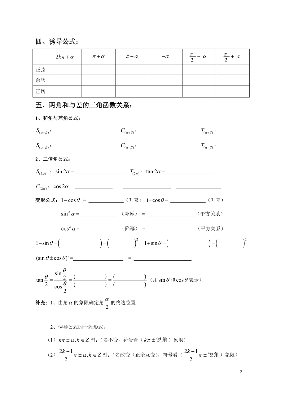 复习：三角函数记忆点.doc_第2页