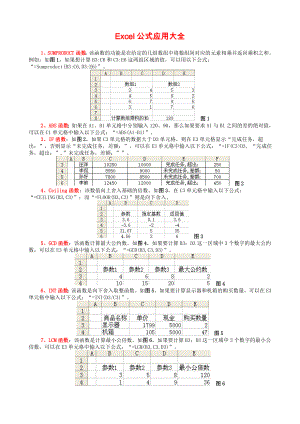 EXCEL函数大全.doc