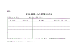 第五批全国乡村治理典型案例推荐表.docx