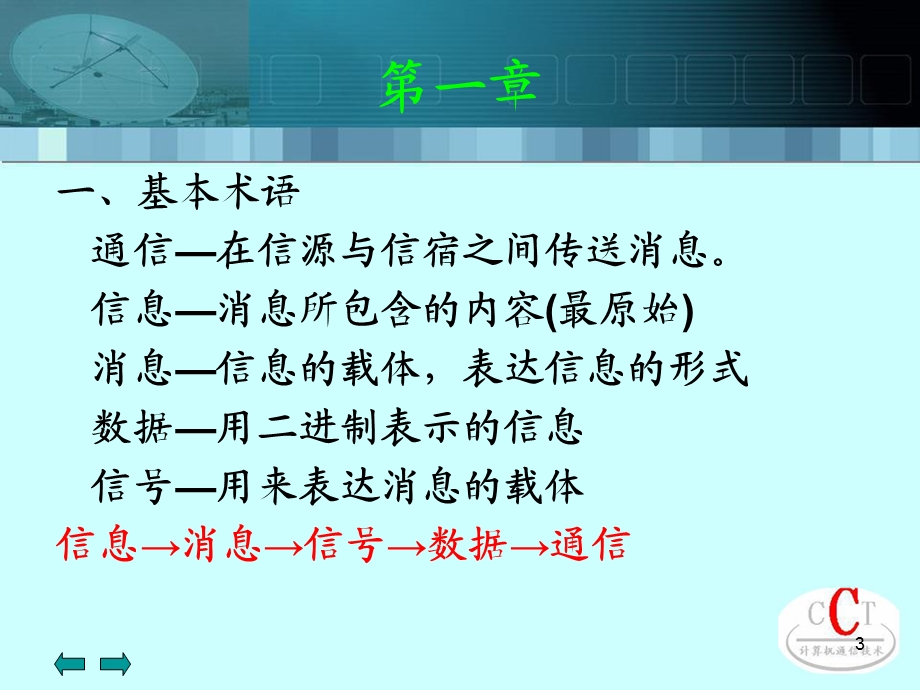 计算机通信技术复习大纲.ppt_第3页