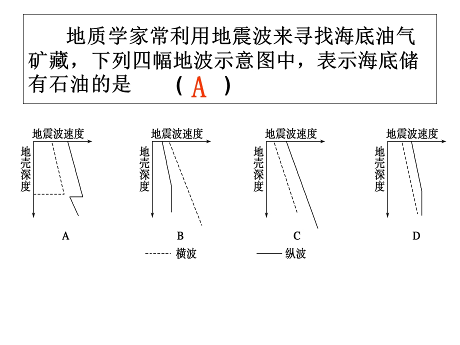 地壳的物质组成与物质循环.ppt_第2页