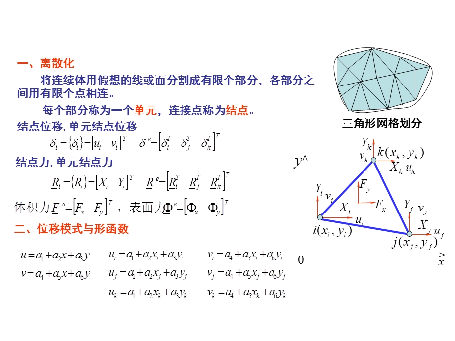 单元刚度矩阵的性质.ppt_第2页