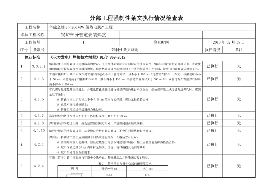 1015余热锅炉管道焊接强制性条文检查表副本.doc_第1页