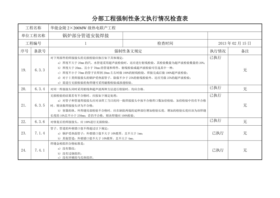 1015余热锅炉管道焊接强制性条文检查表副本.doc_第3页