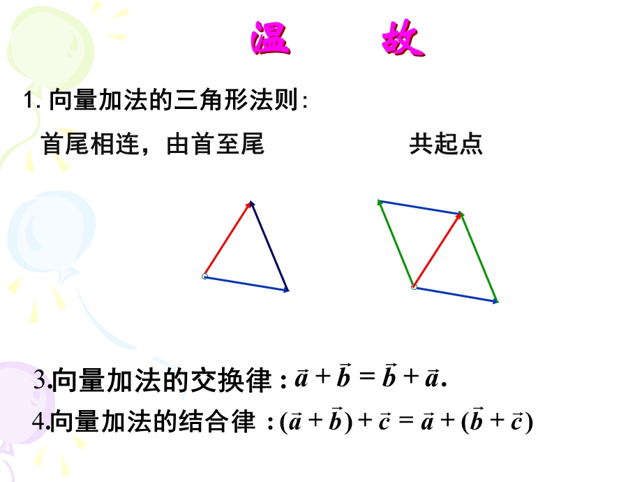 2.2.2 向量的减法运算及几何意义.ppt_第2页