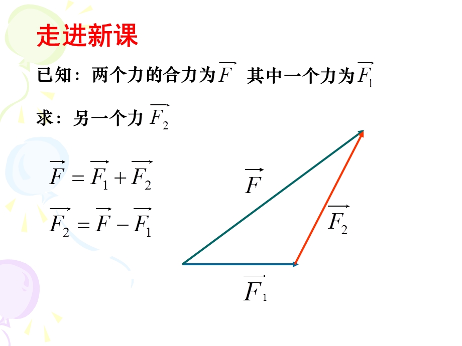 2.2.2 向量的减法运算及几何意义.ppt_第3页