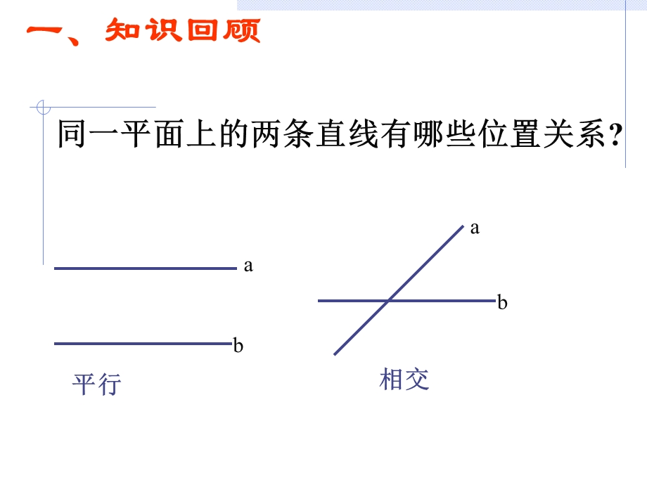 2.1两条直线的位置关系二垂直课件.ppt_第2页