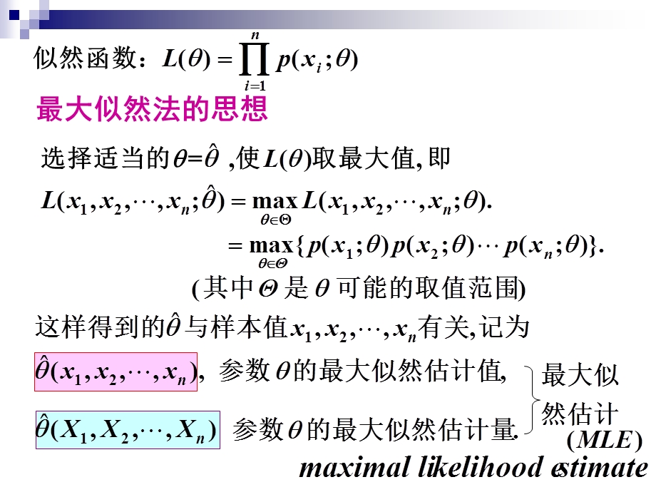 参数的最大似然估计与矩估计.ppt_第3页