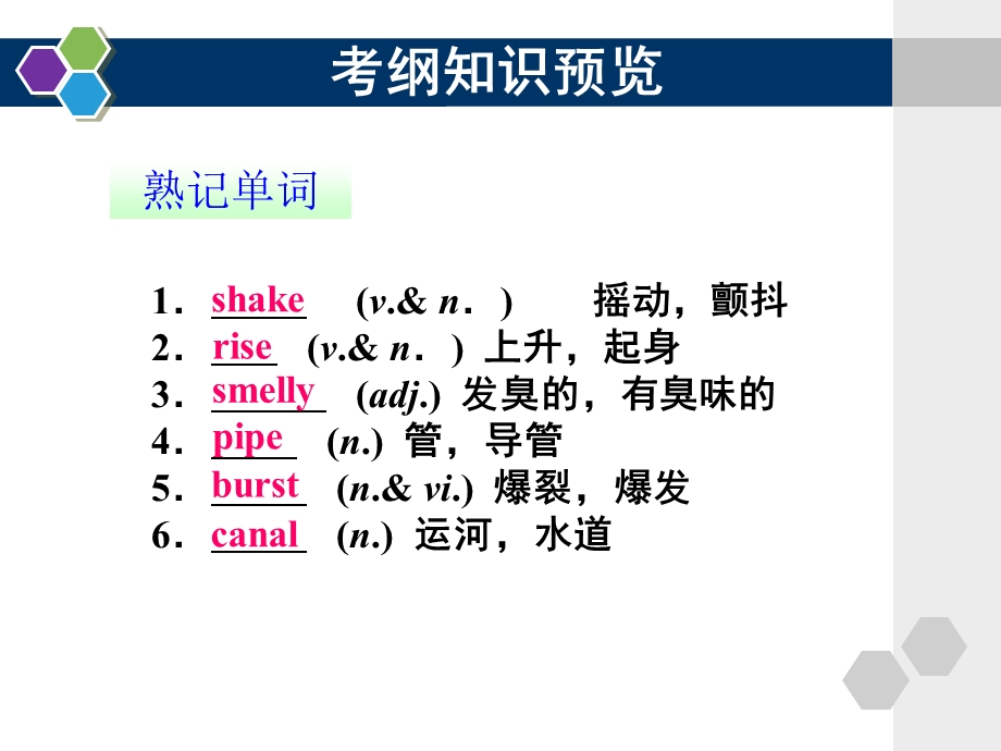 高一英语必修一考点复习.ppt_第2页