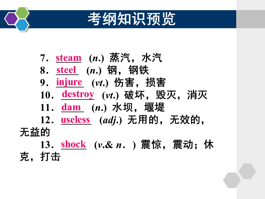 高一英语必修一考点复习.ppt_第3页